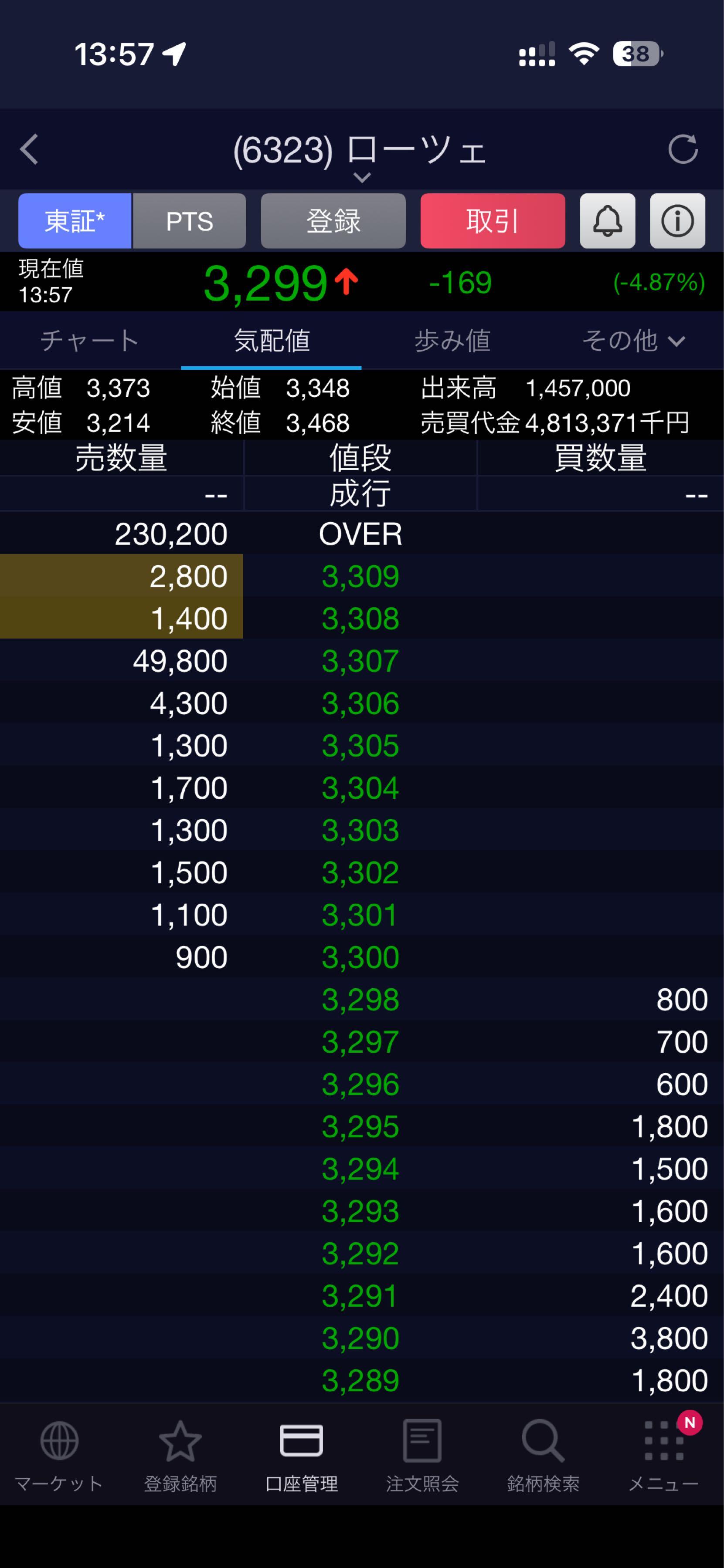 投稿の添付画像