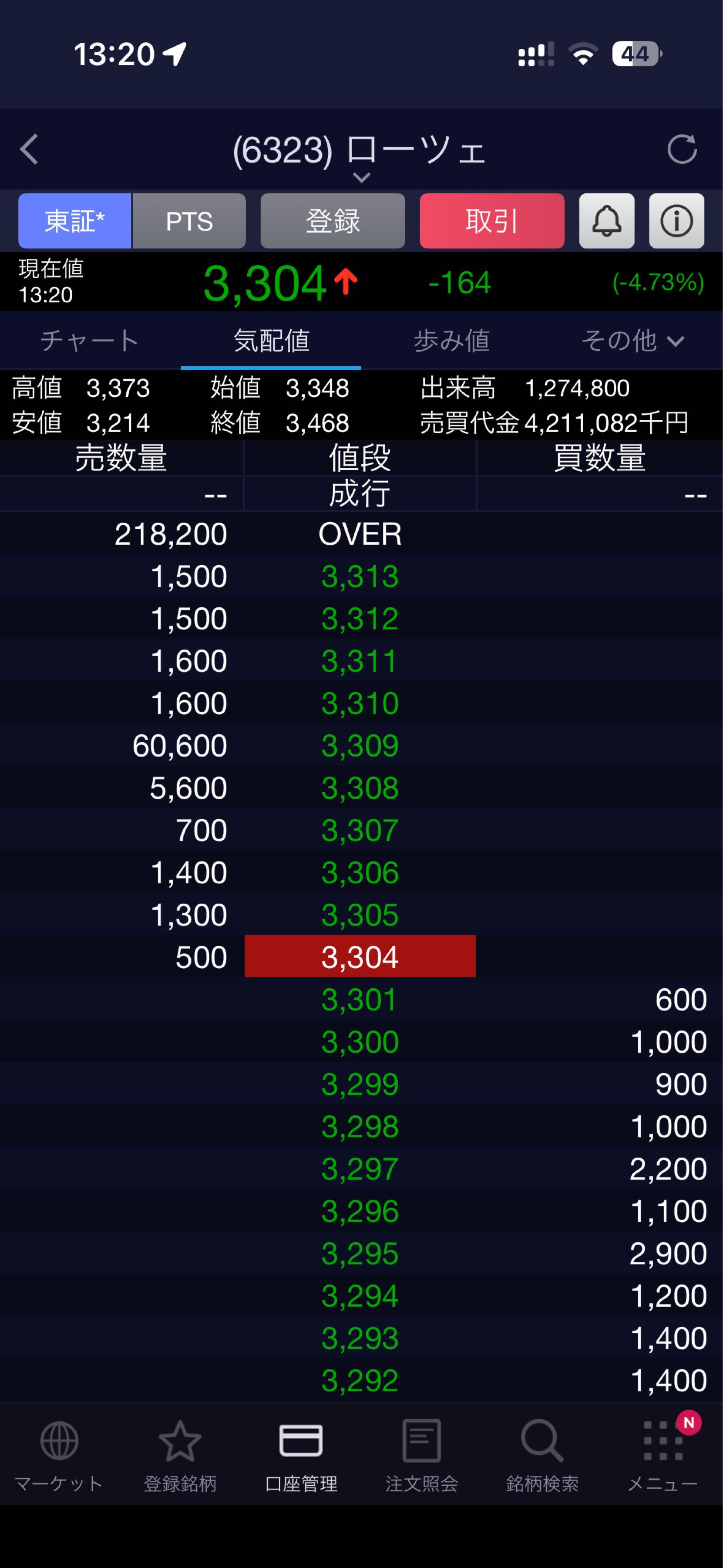 投稿の添付画像