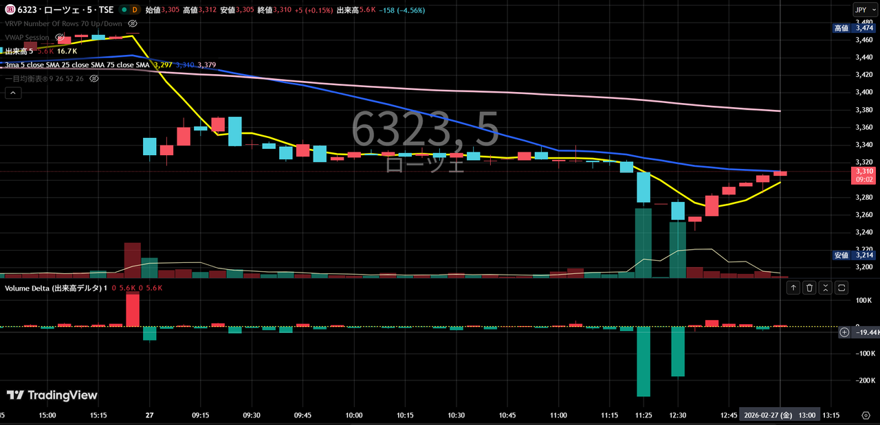 投稿の添付画像