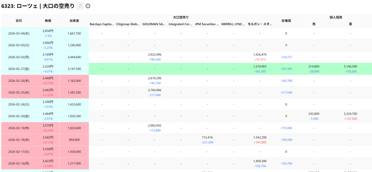 投稿の添付画像