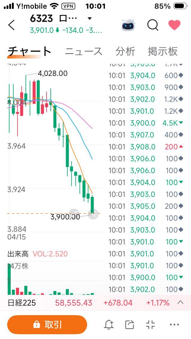 投稿の添付画像