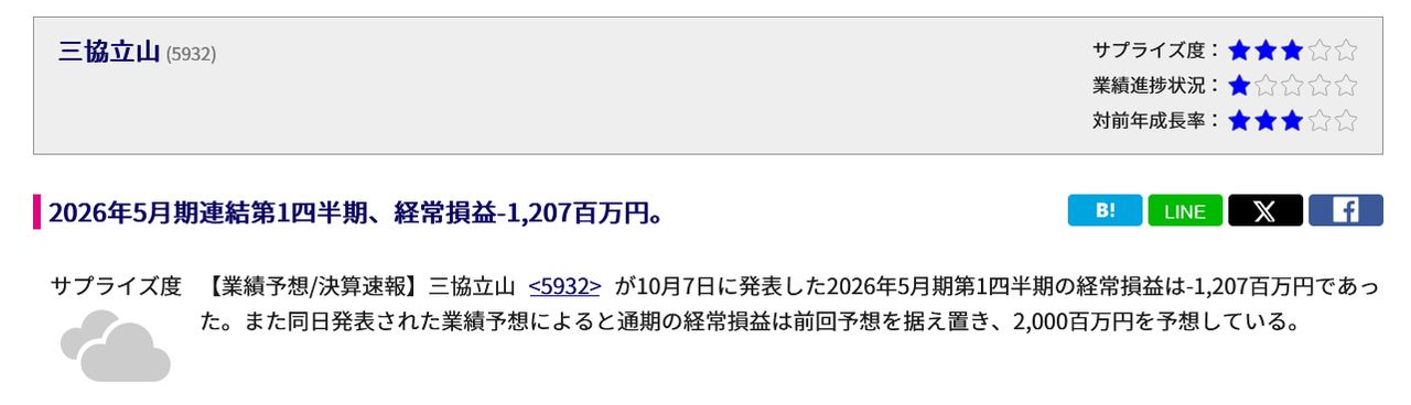 投稿の添付画像