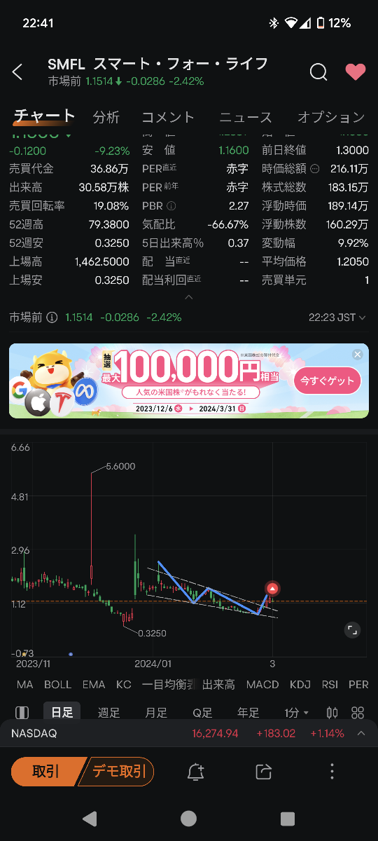 投稿の添付画像