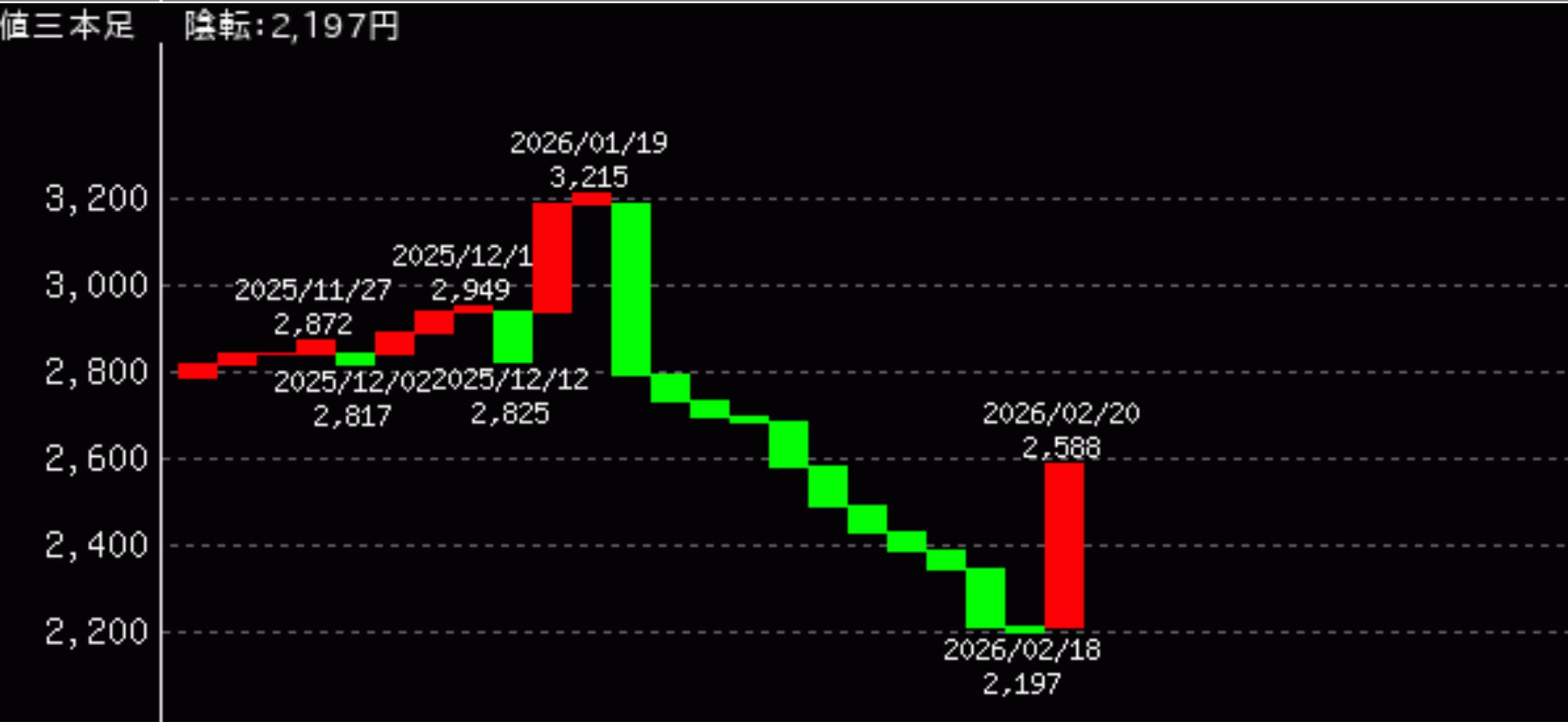 投稿の添付画像