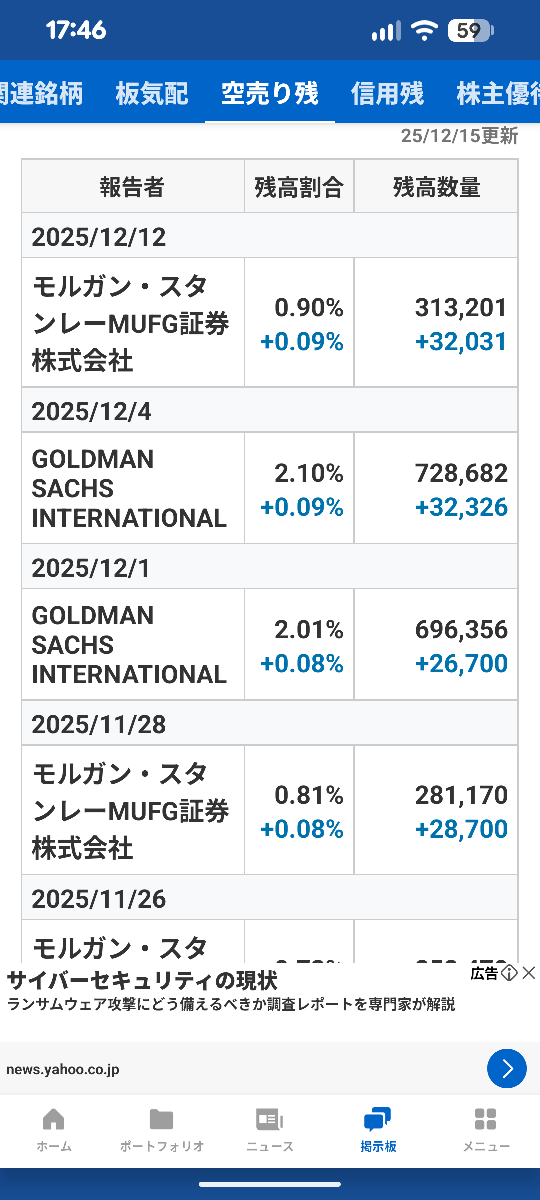 投稿の添付画像