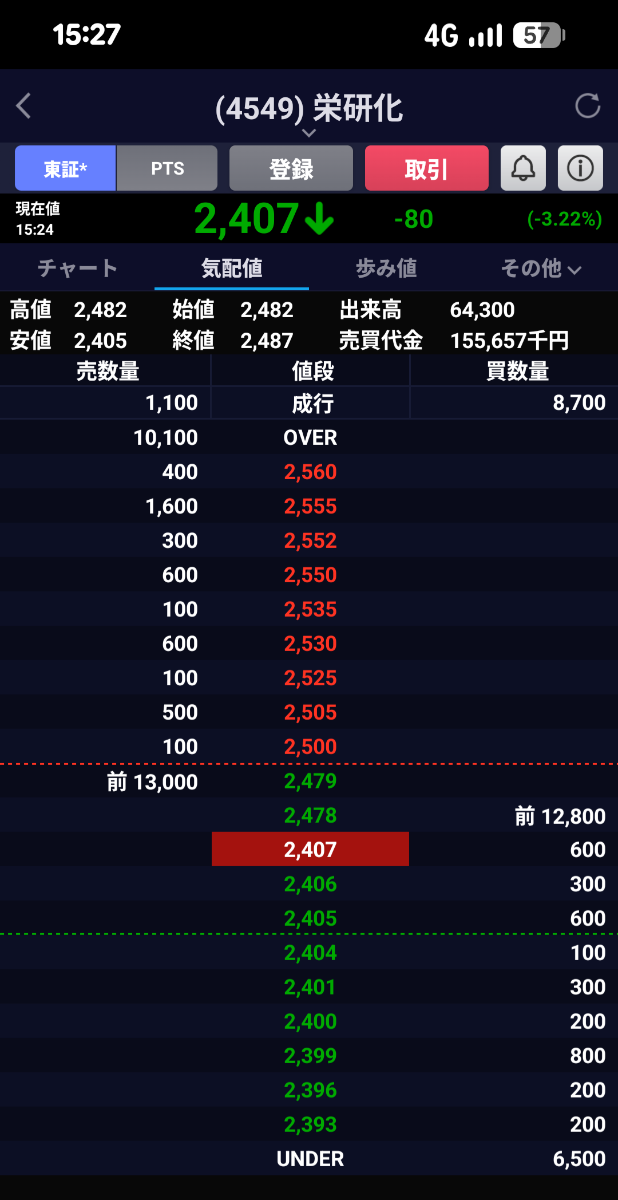 投稿の添付画像