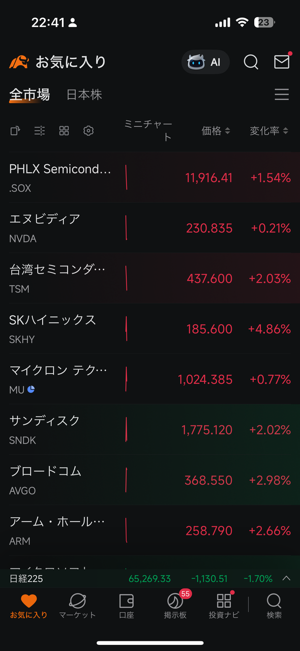 投稿の添付画像