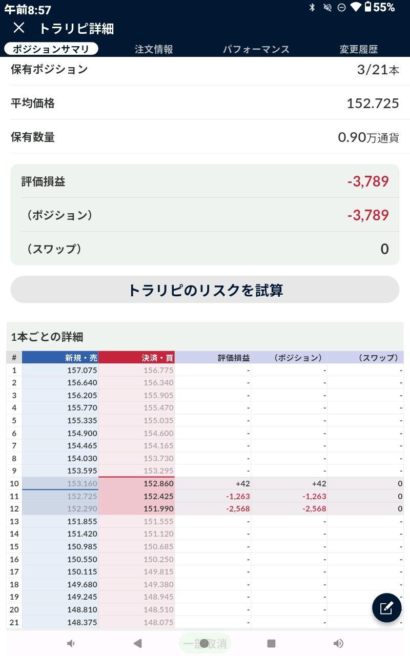 トルコ リラ / 日本 円【TRYJPY=X】：掲示板 - Yahoo!ファイナンス