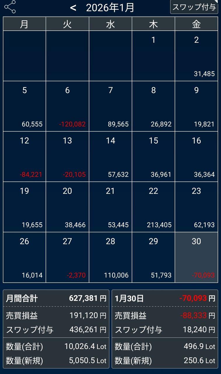 トルコ リラ / 日本 円【TRYJPY=X】：掲示板 - Yahoo!ファイナンス