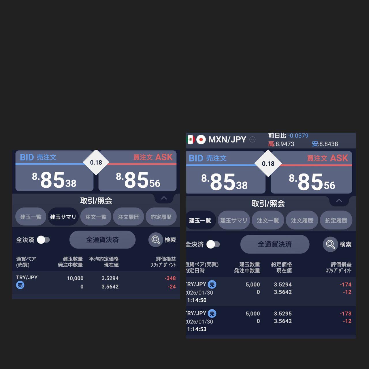 トルコ リラ / 日本 円【TRYJPY=X】：掲示板 - Yahoo!ファイナンス