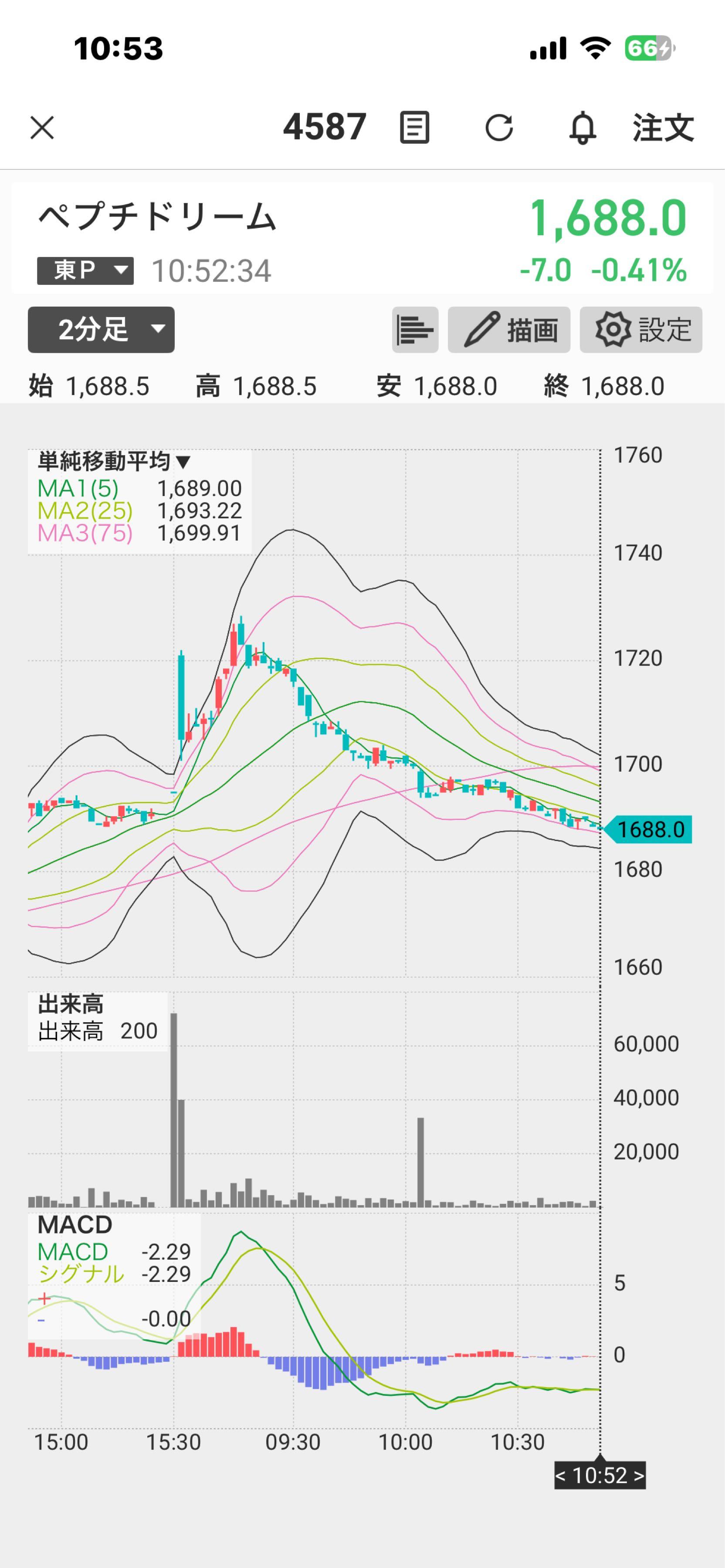 投稿の添付画像