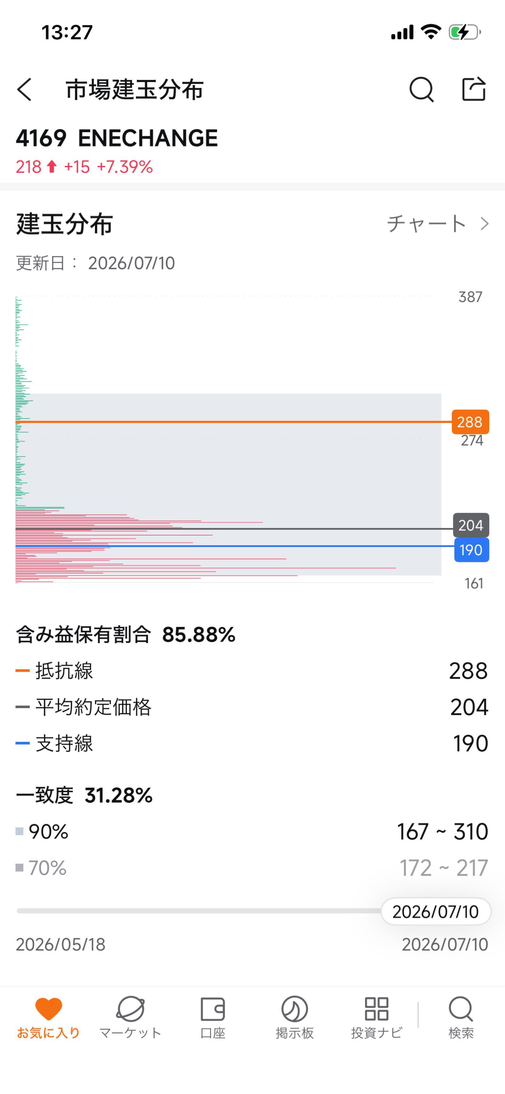 投稿の添付画像