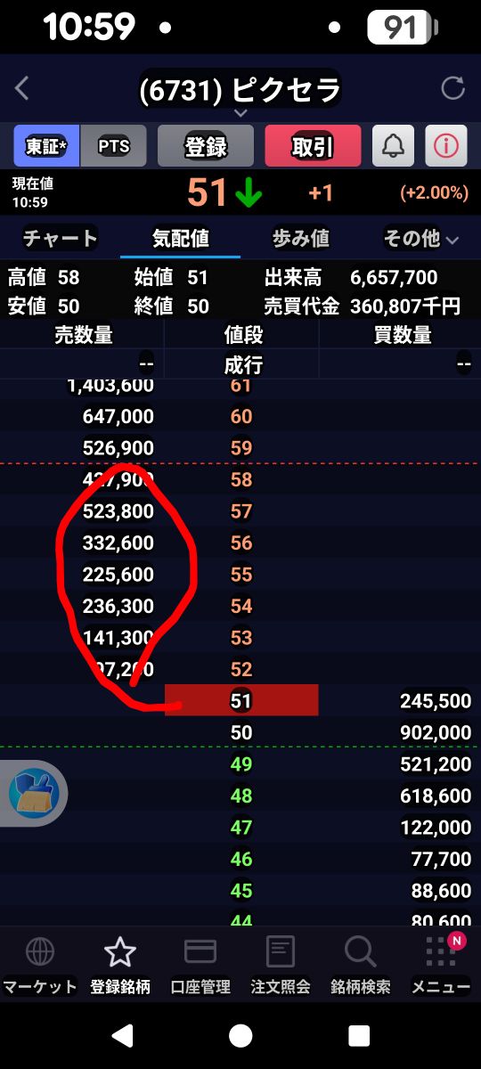 投稿の添付画像