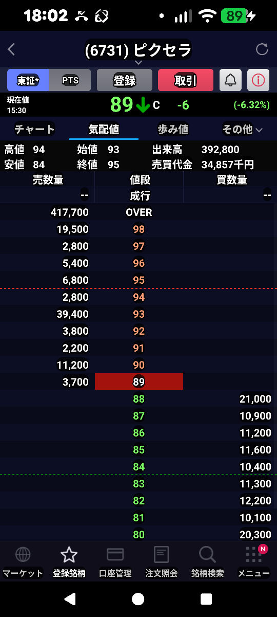 投稿の添付画像