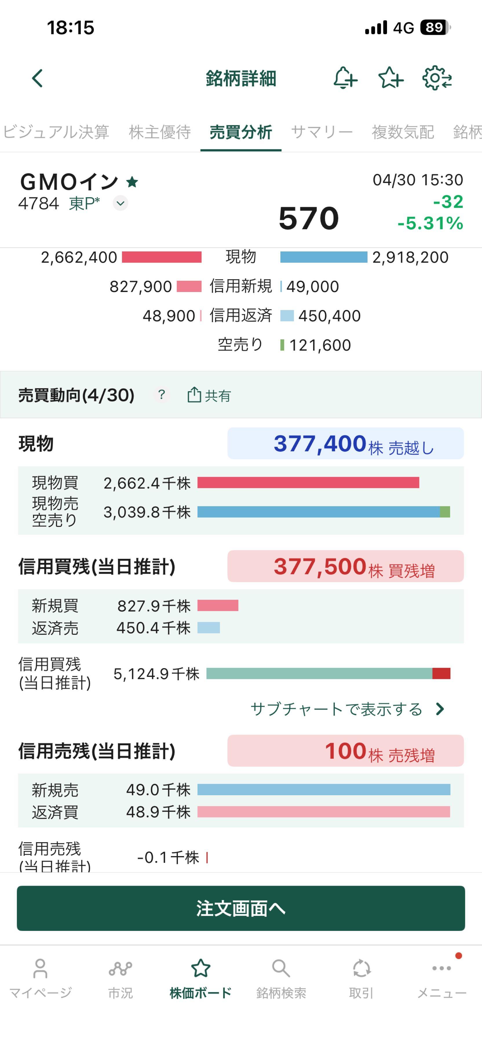 投稿の添付画像