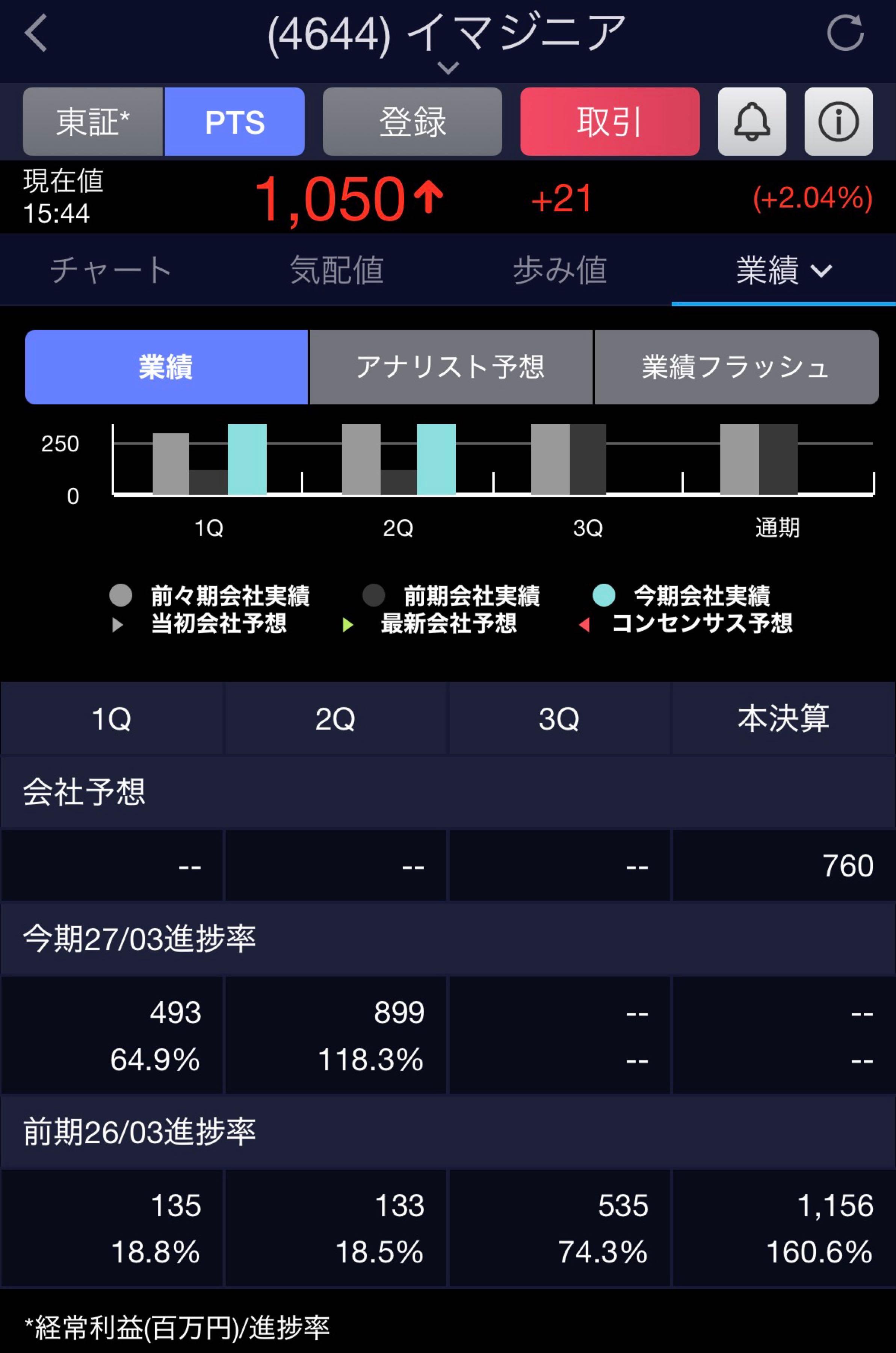 投稿の添付画像