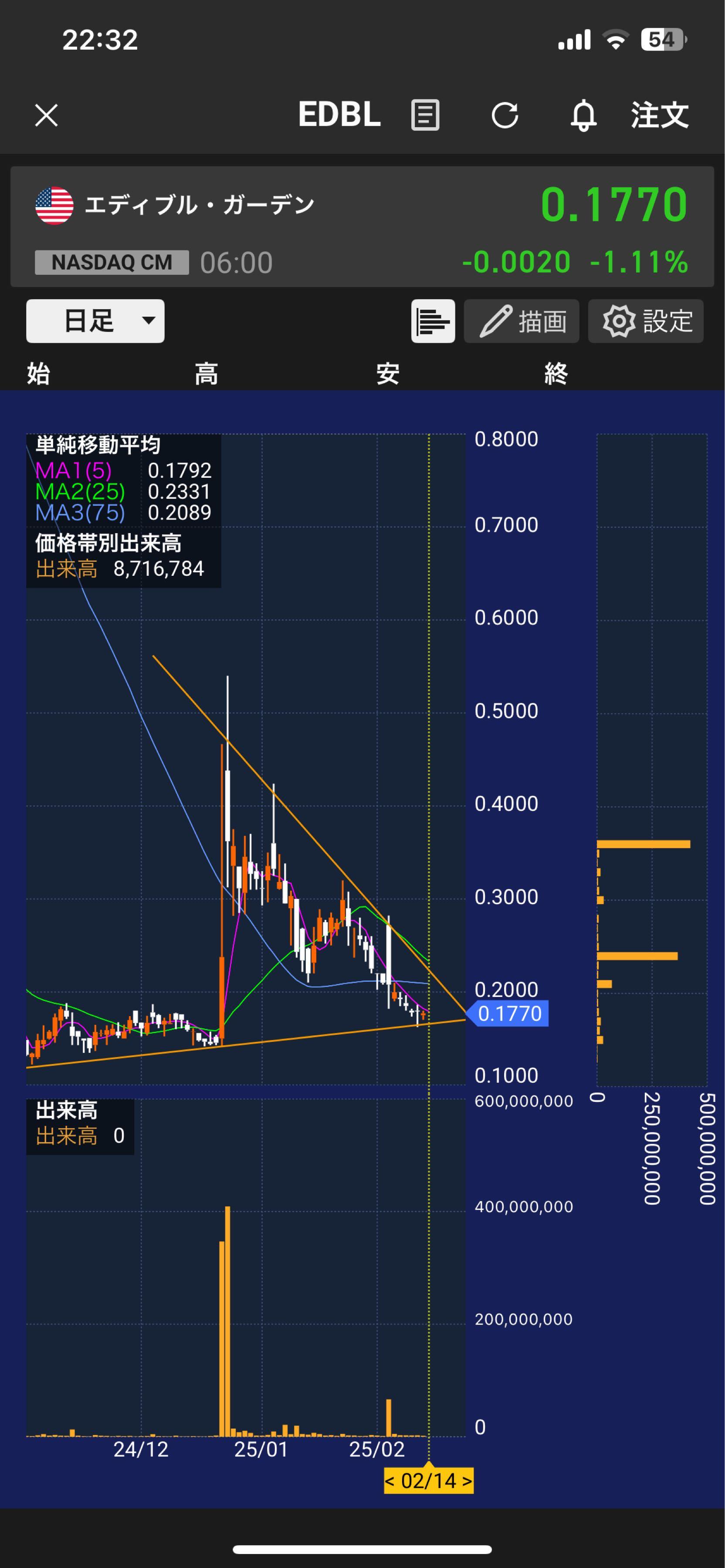 投稿の添付画像