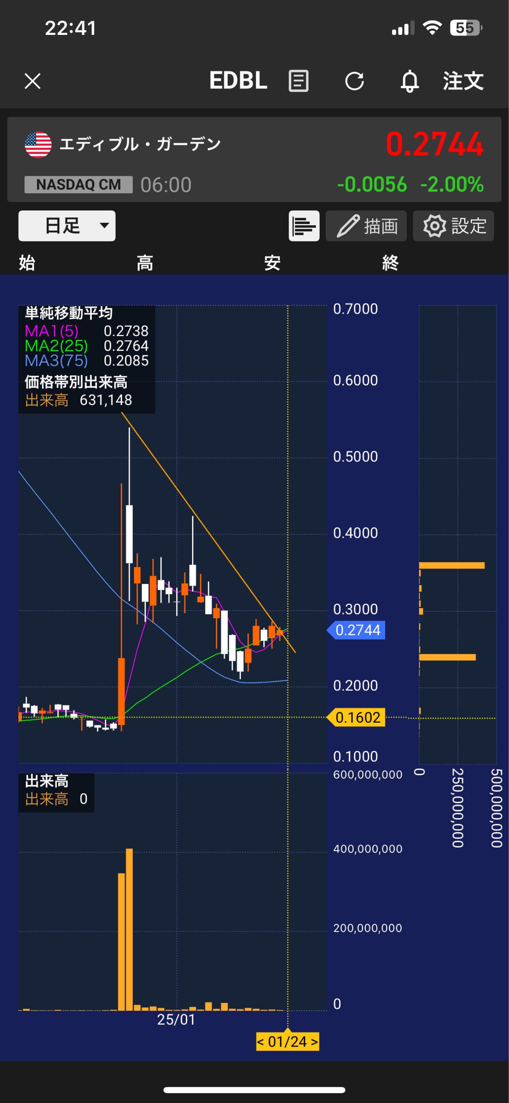 投稿の添付画像