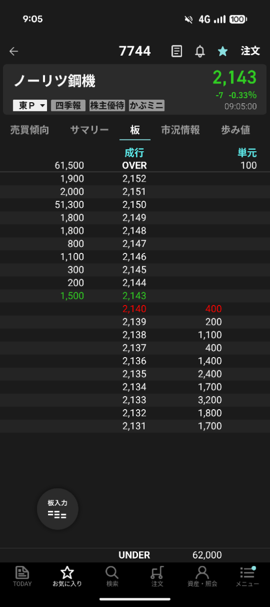 投稿の添付画像