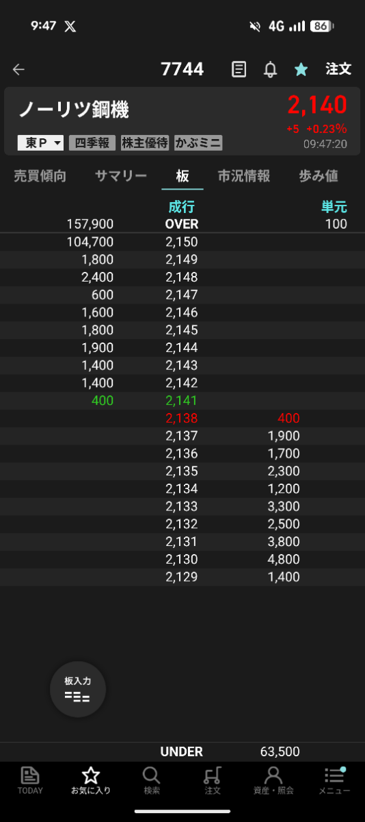 投稿の添付画像