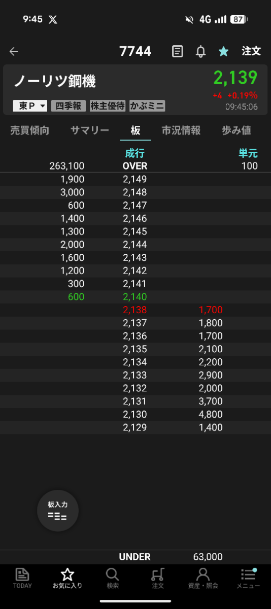 投稿の添付画像