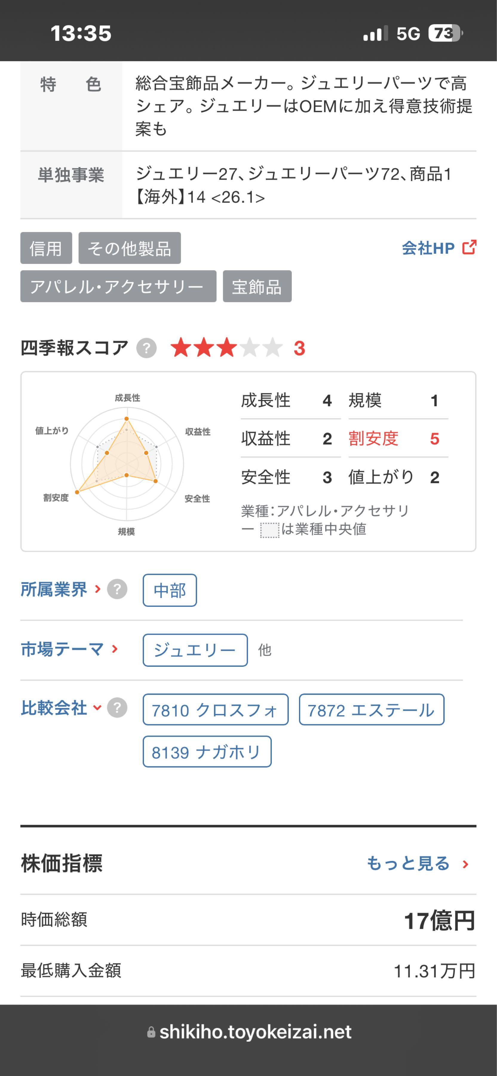 投稿の添付画像