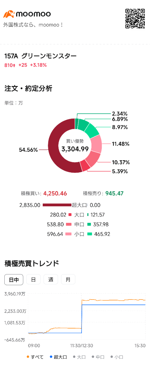投稿の添付画像