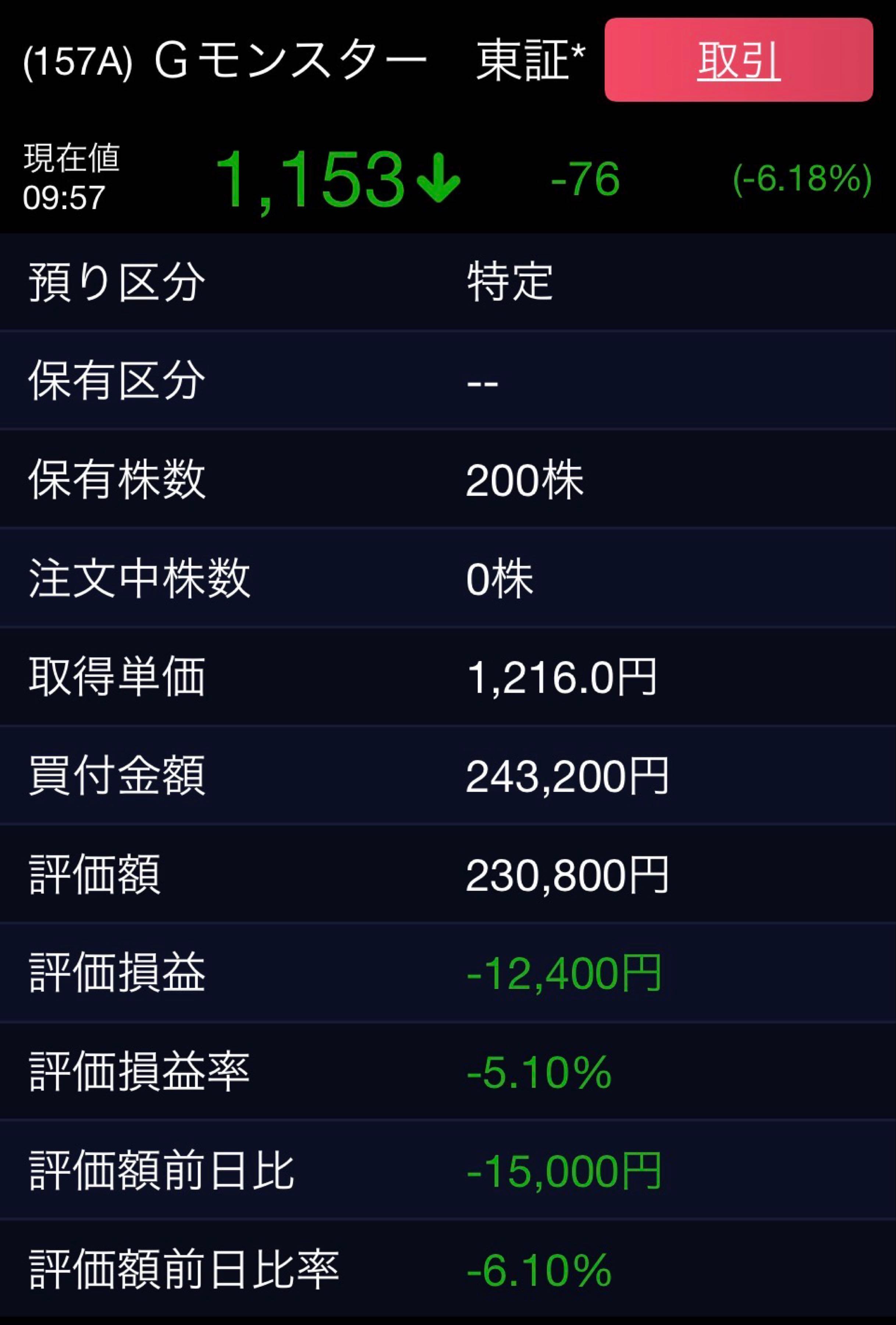 投稿の添付画像