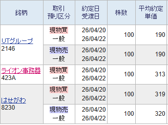 投稿の添付画像