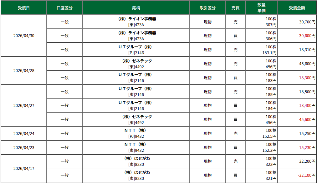 投稿の添付画像