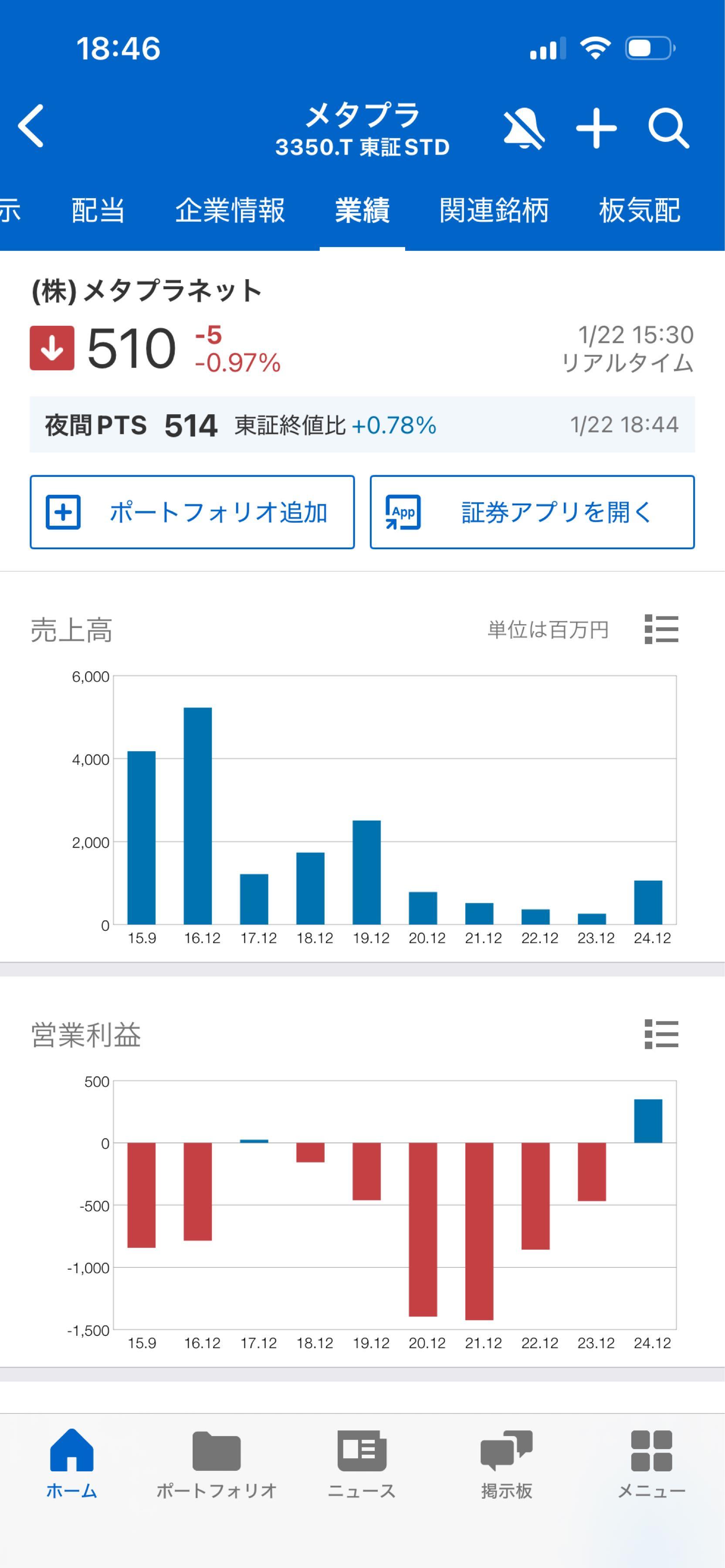 投稿の添付画像