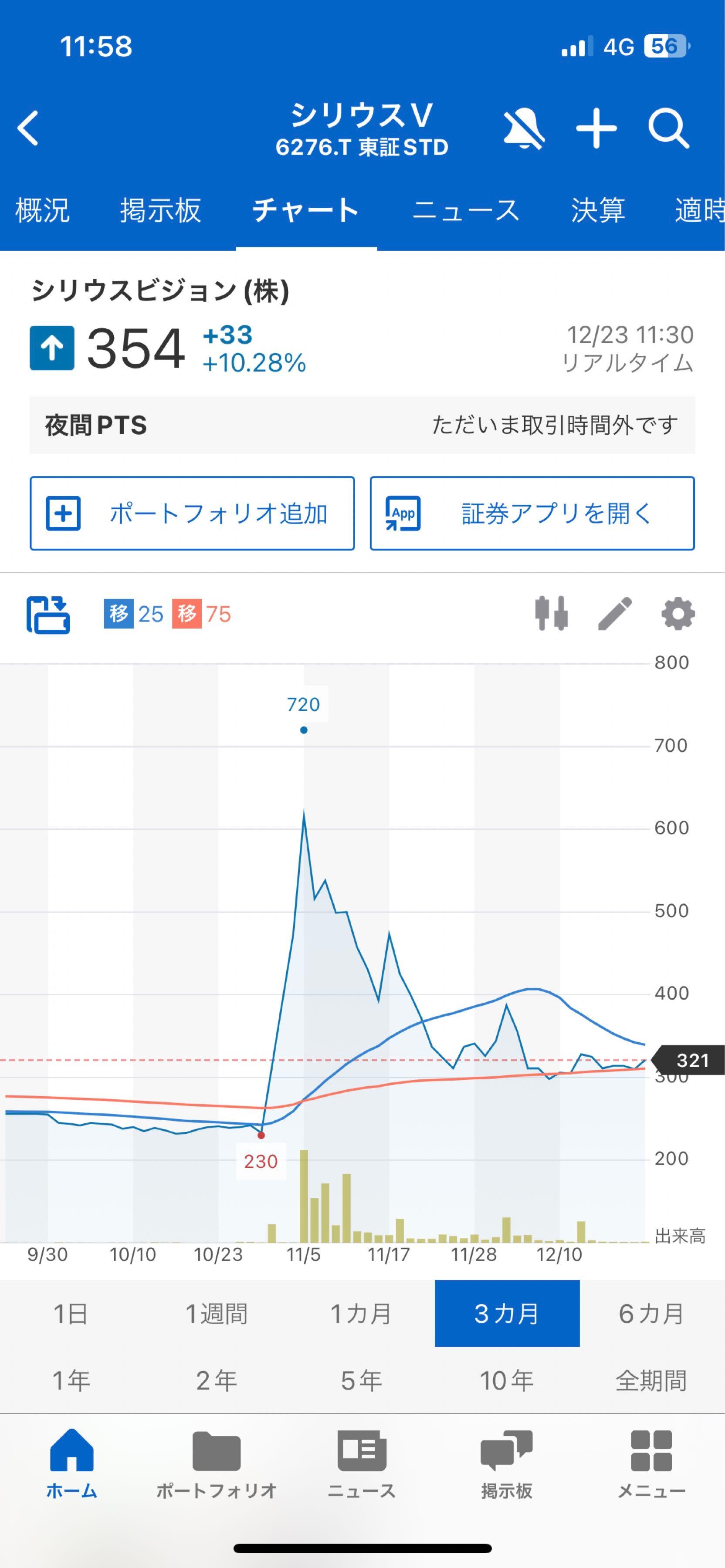 投稿の添付画像