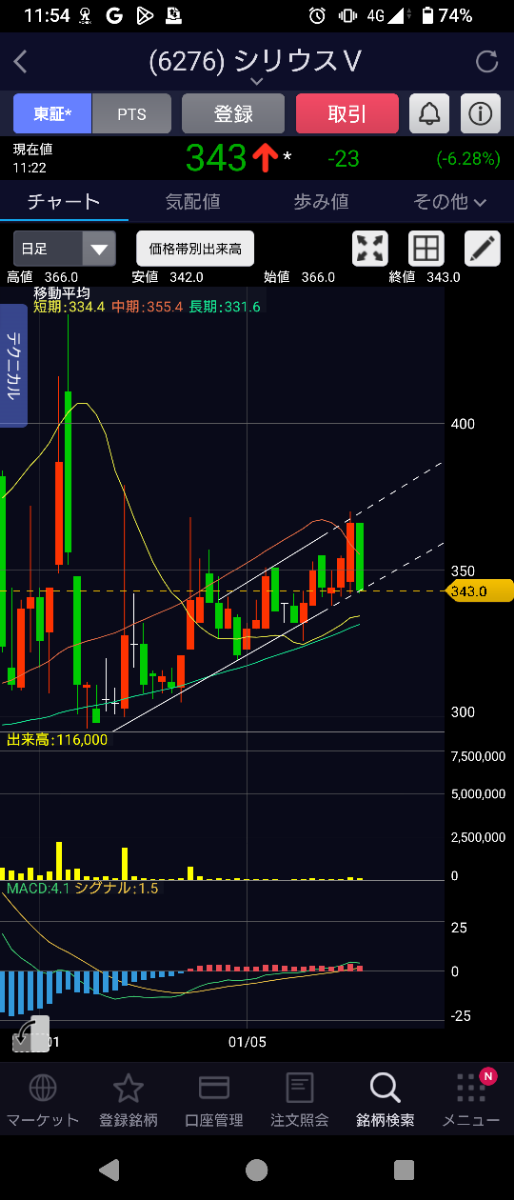 投稿の添付画像