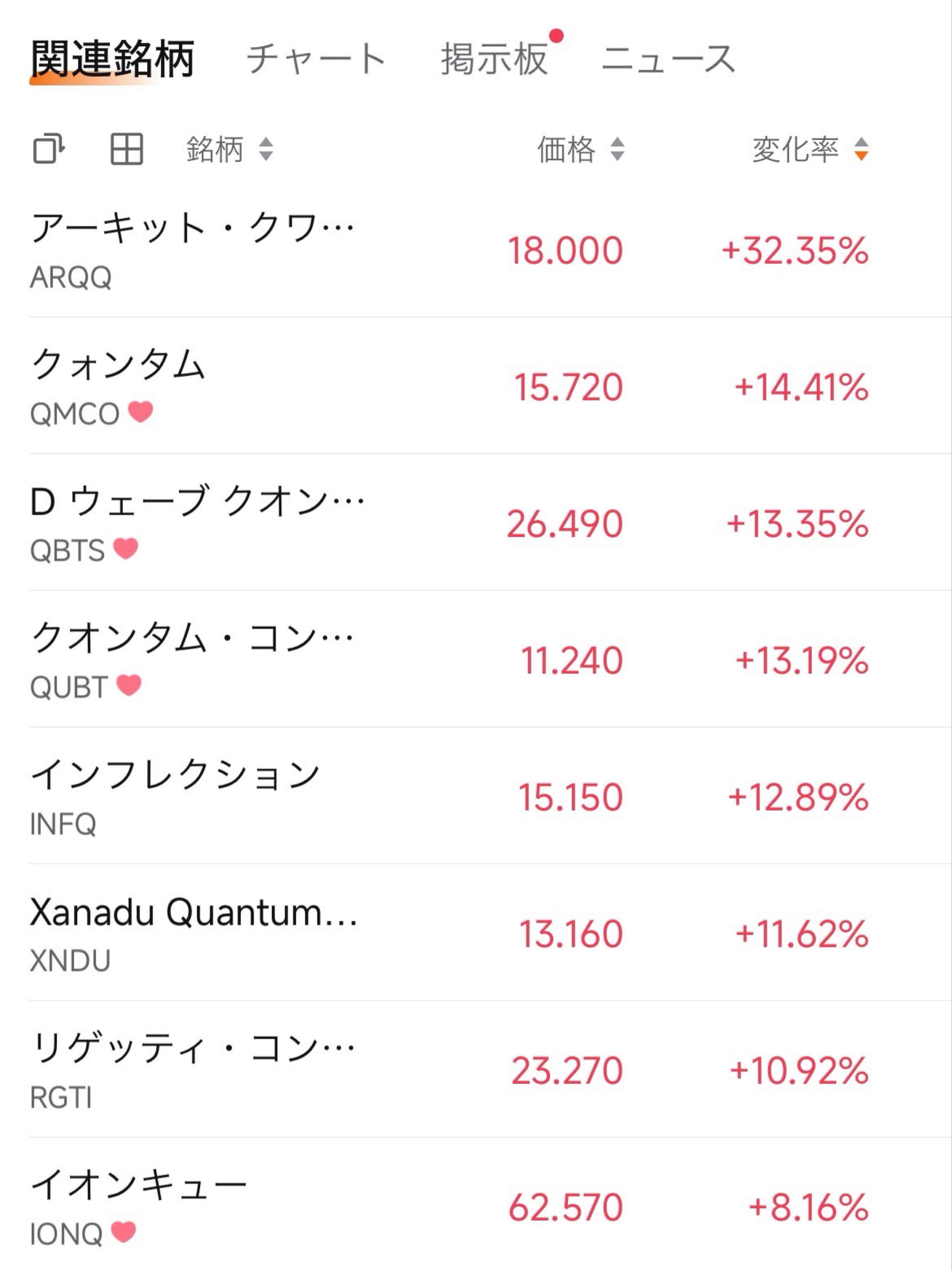 投稿の添付画像
