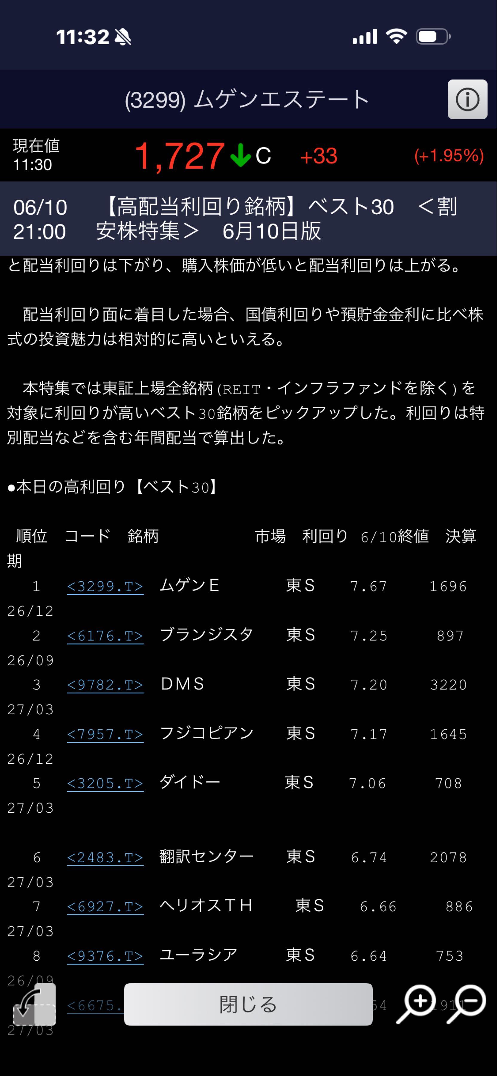 投稿の添付画像