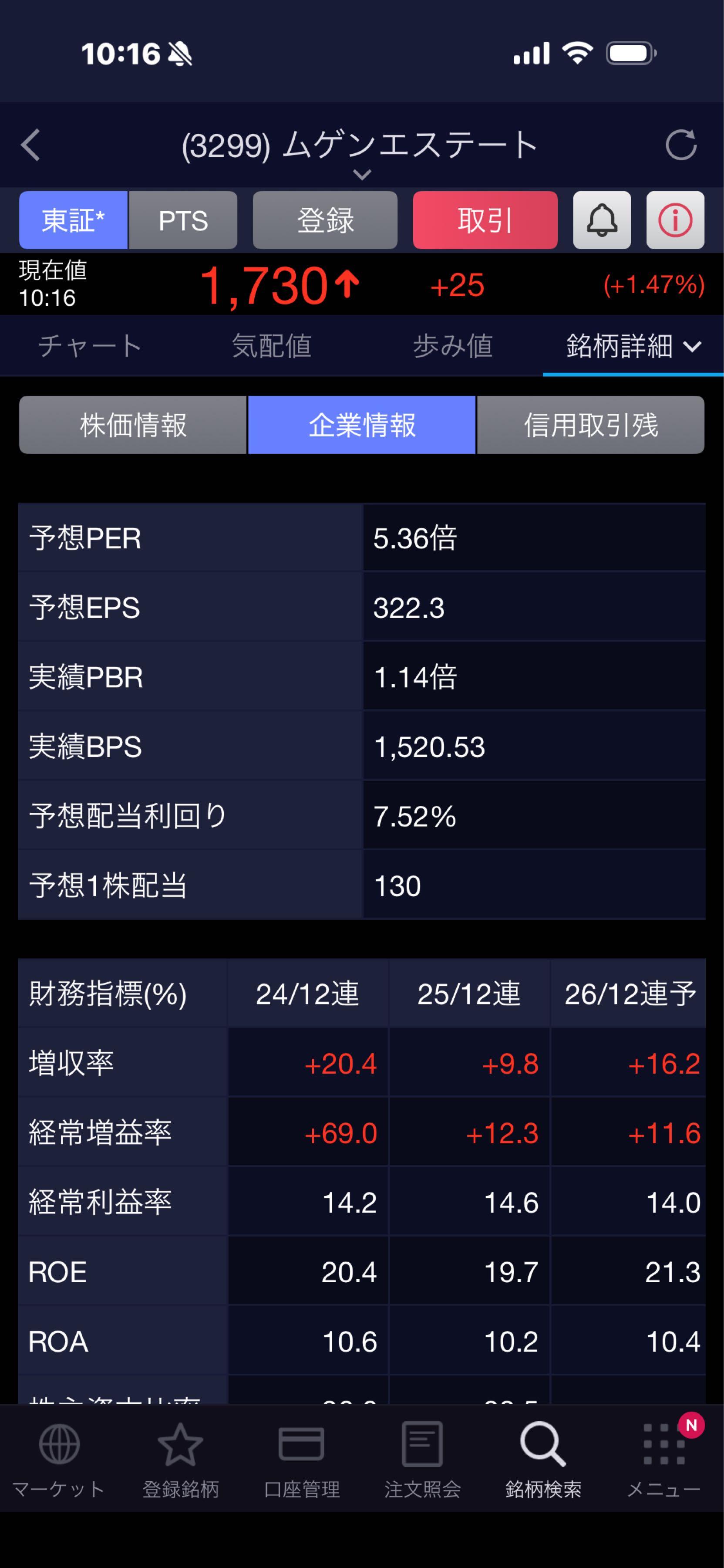 投稿の添付画像