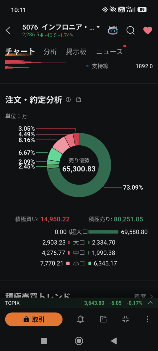 投稿の添付画像