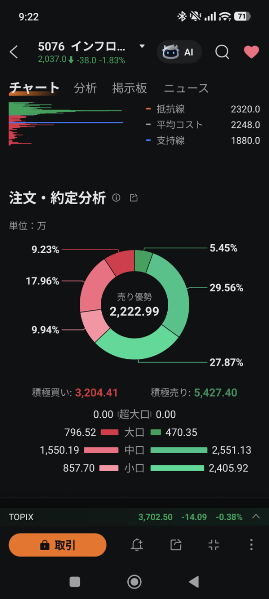 投稿の添付画像