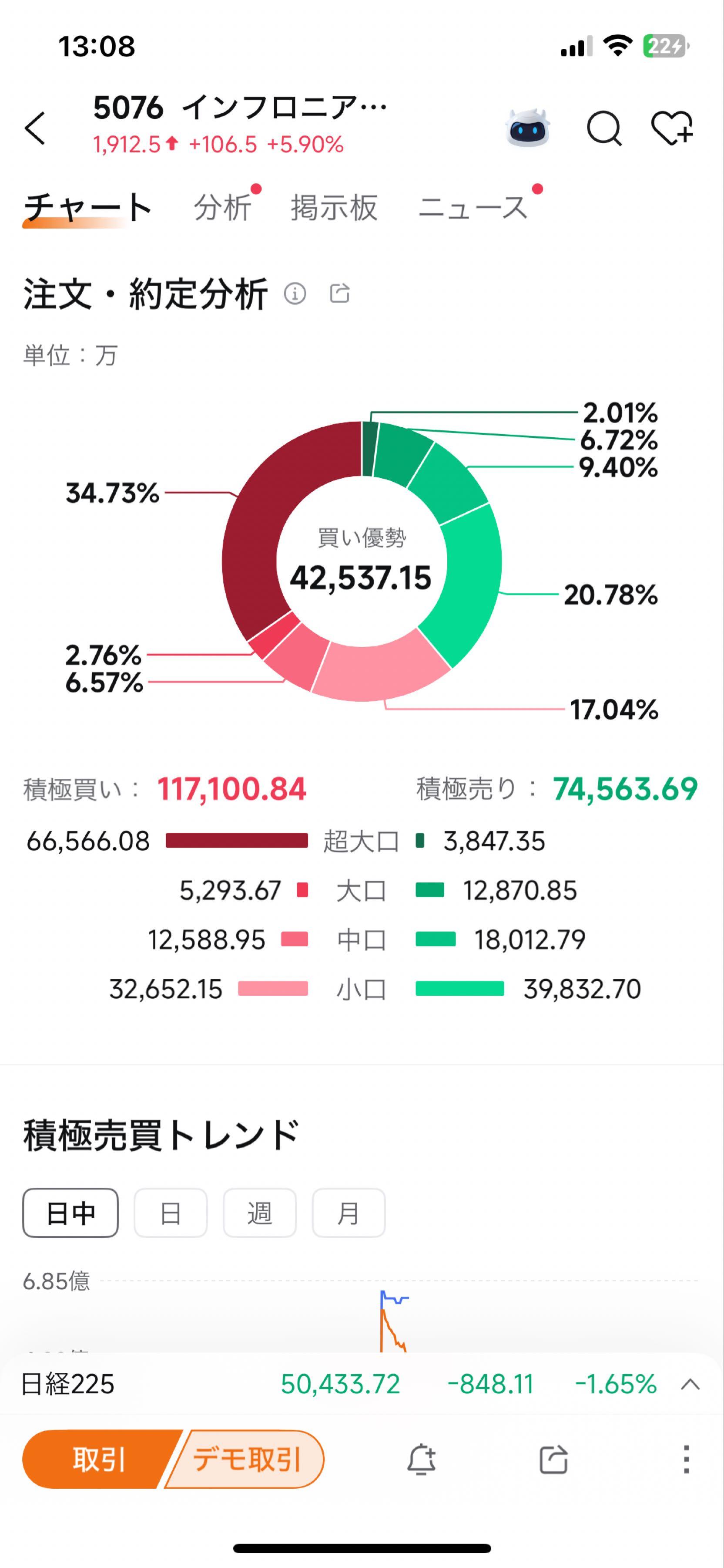 投稿の添付画像