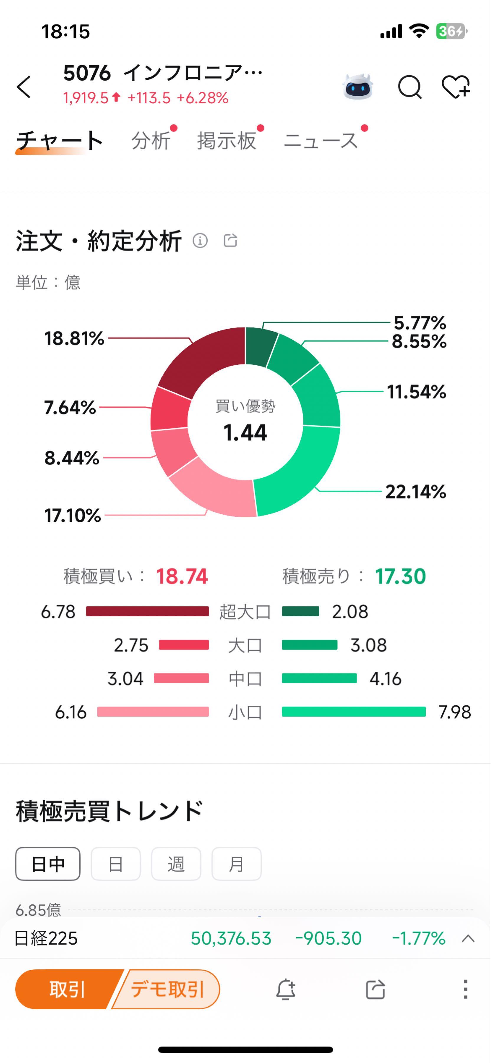 投稿の添付画像
