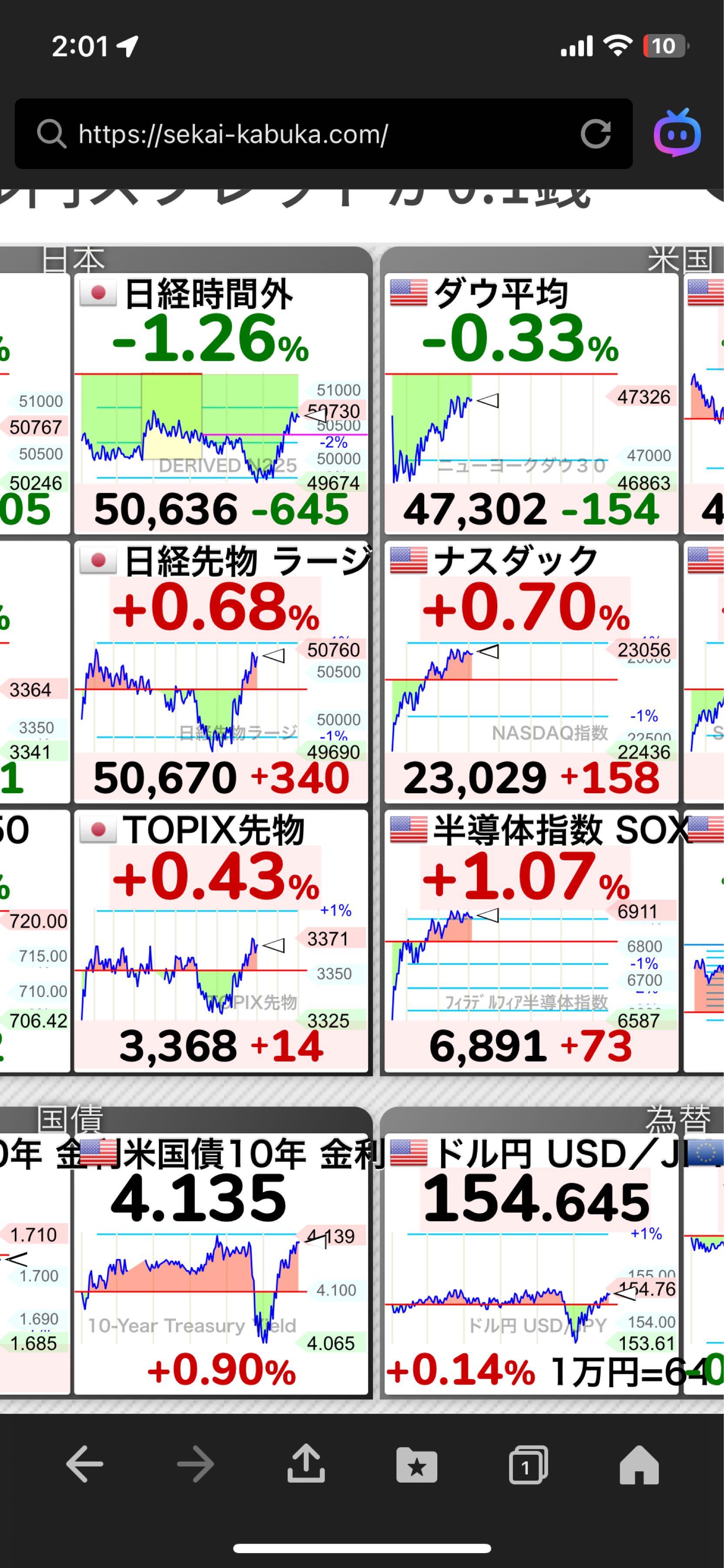 投稿の添付画像