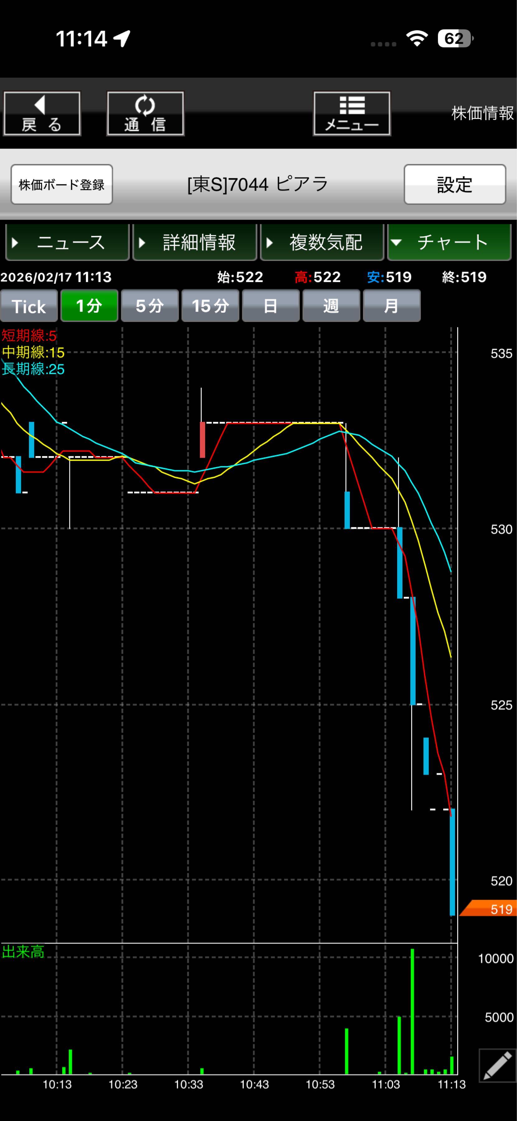 投稿の添付画像