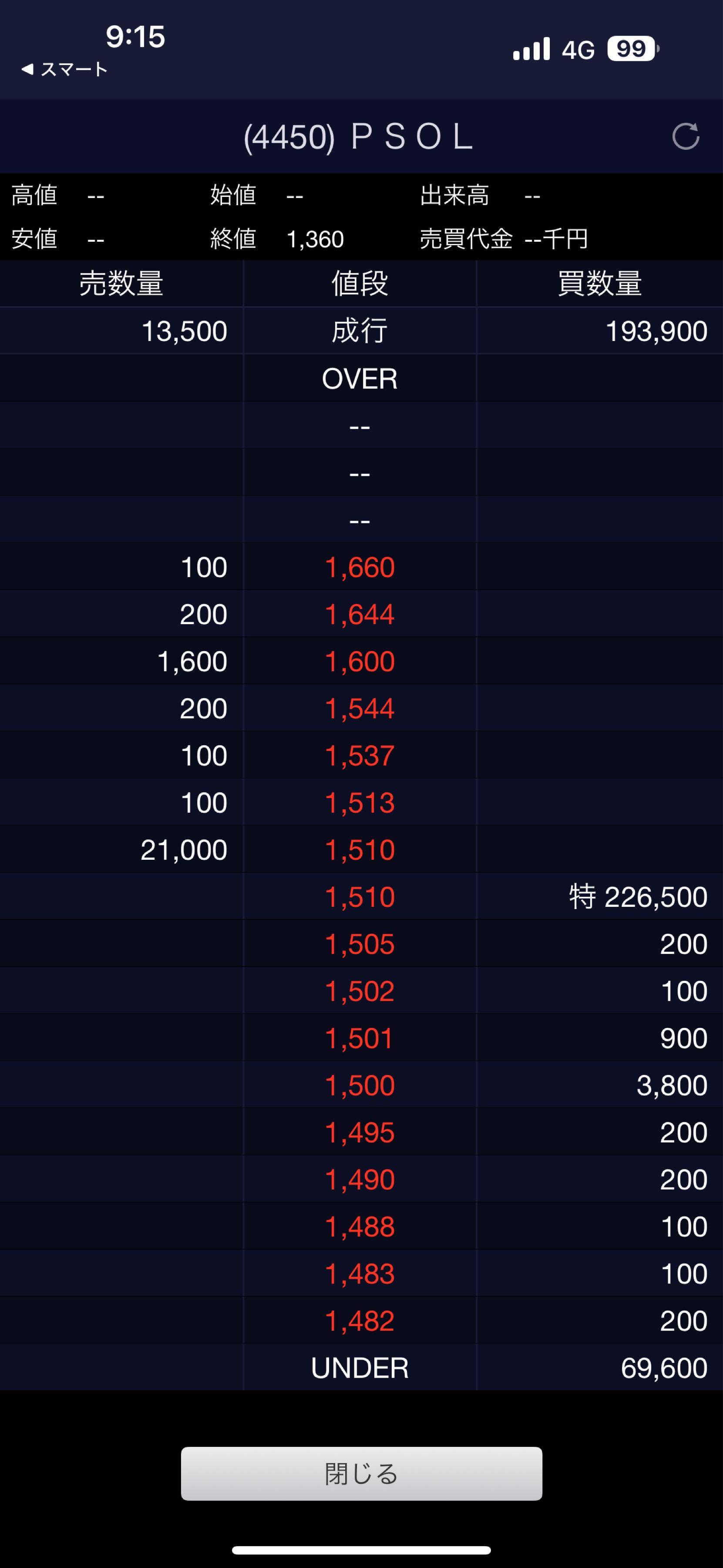 投稿の添付画像
