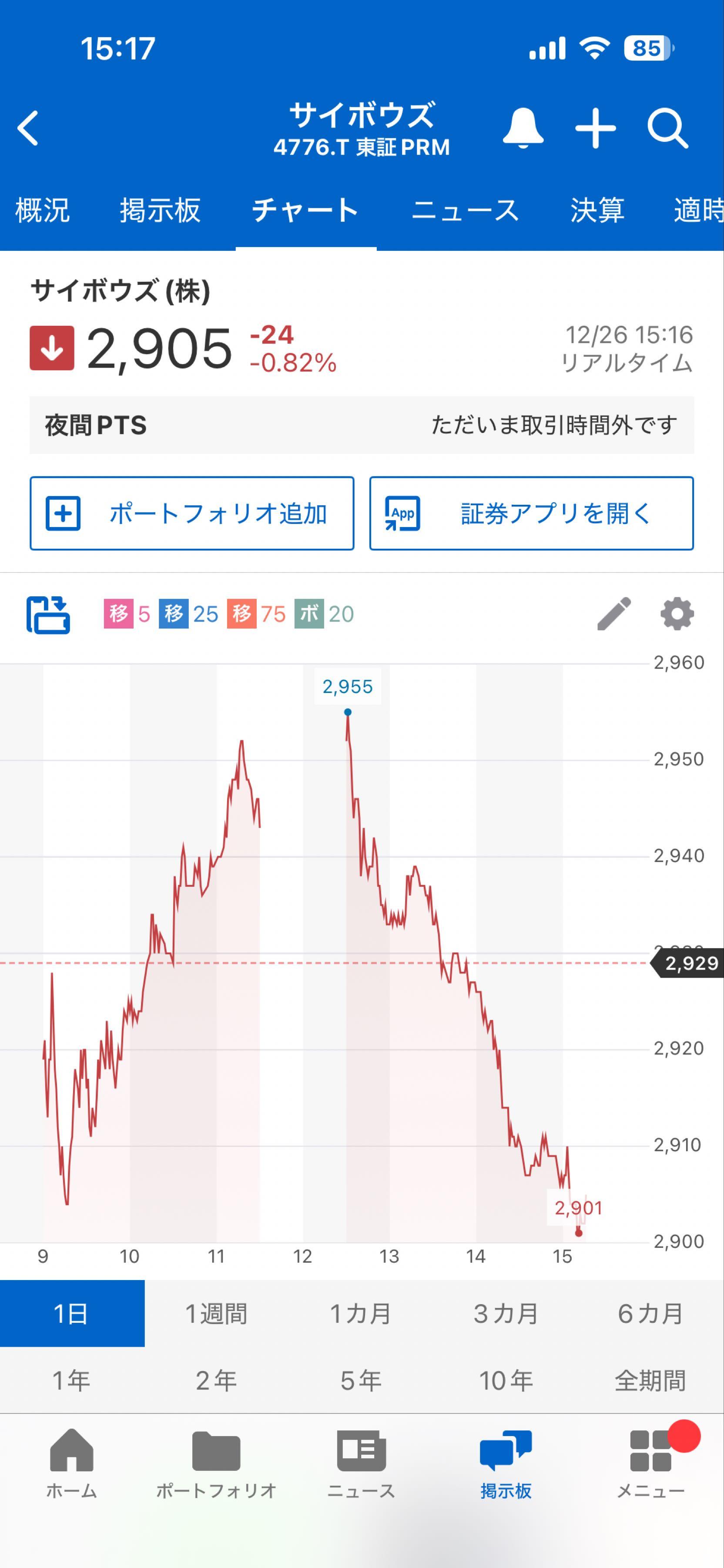 投稿の添付画像
