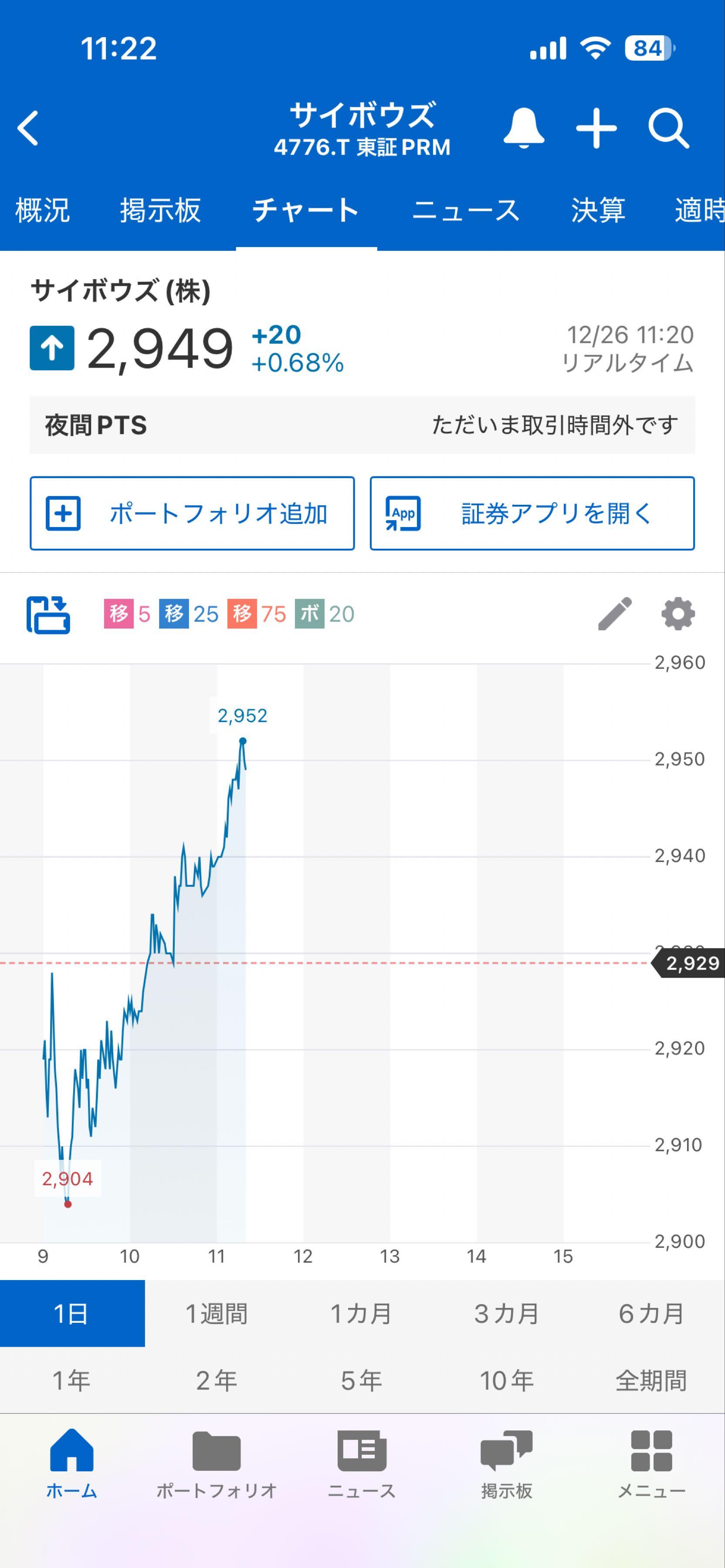投稿の添付画像