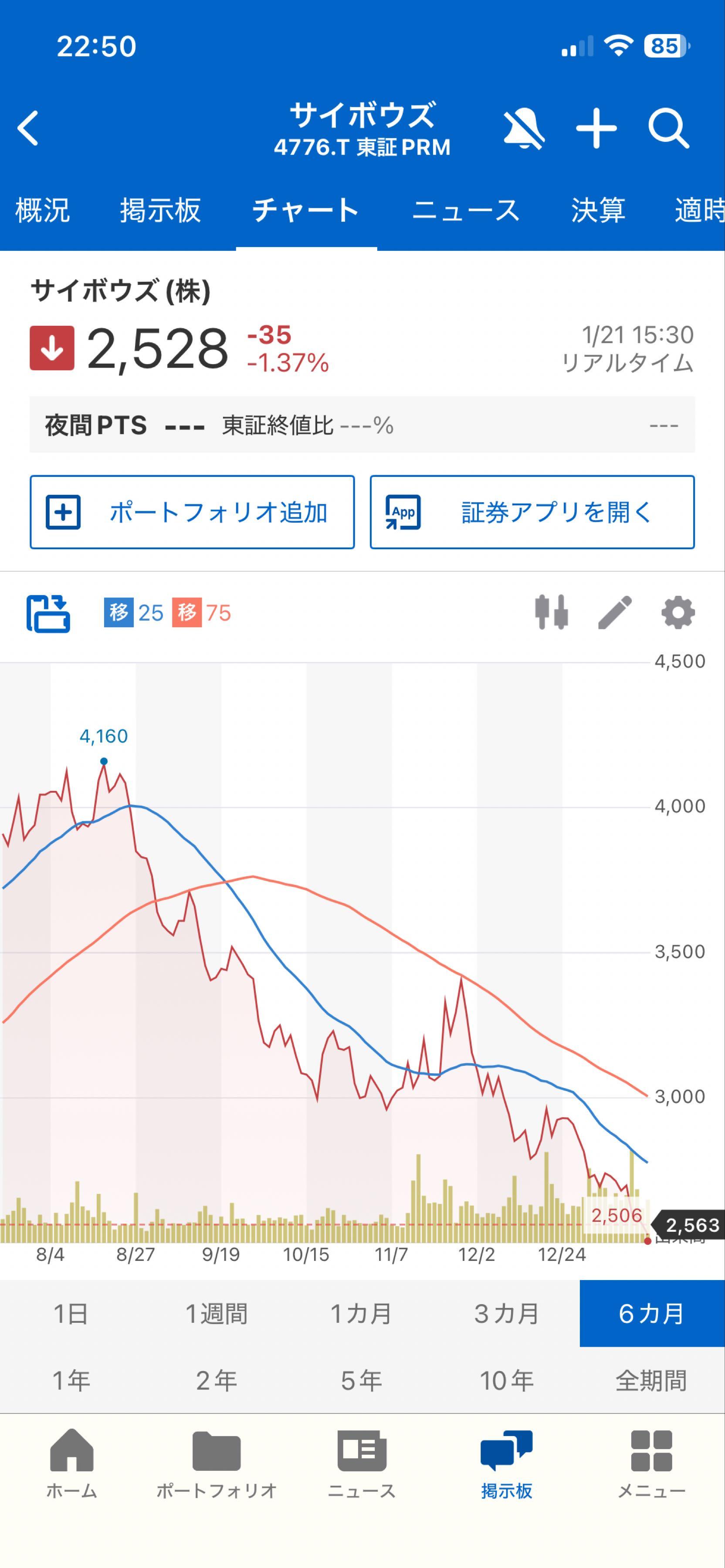 投稿の添付画像