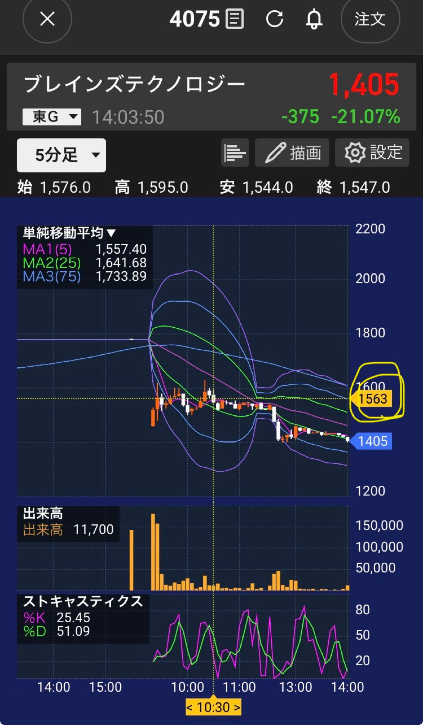 投稿の添付画像
