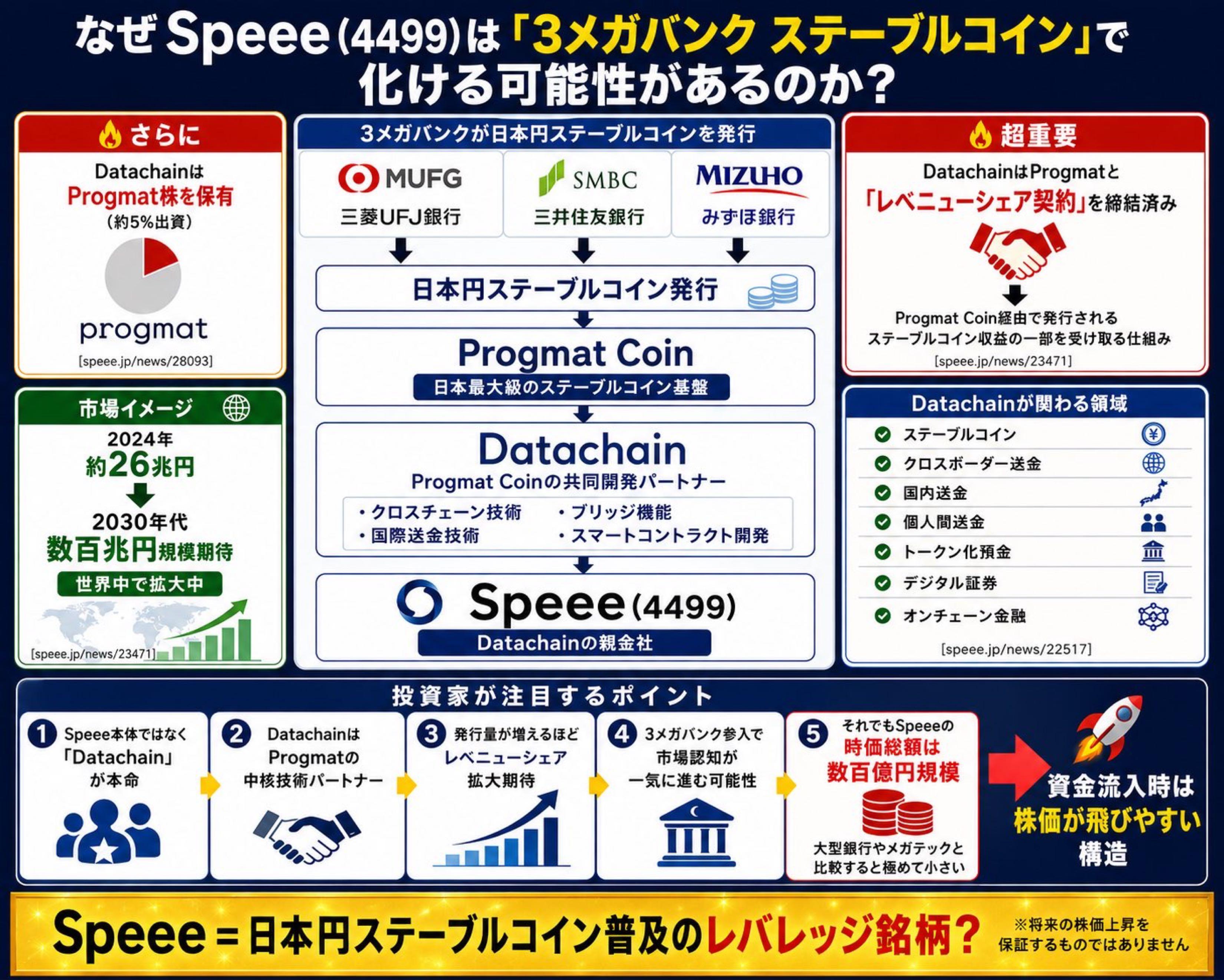公の場での発言・インタビュー報道記録