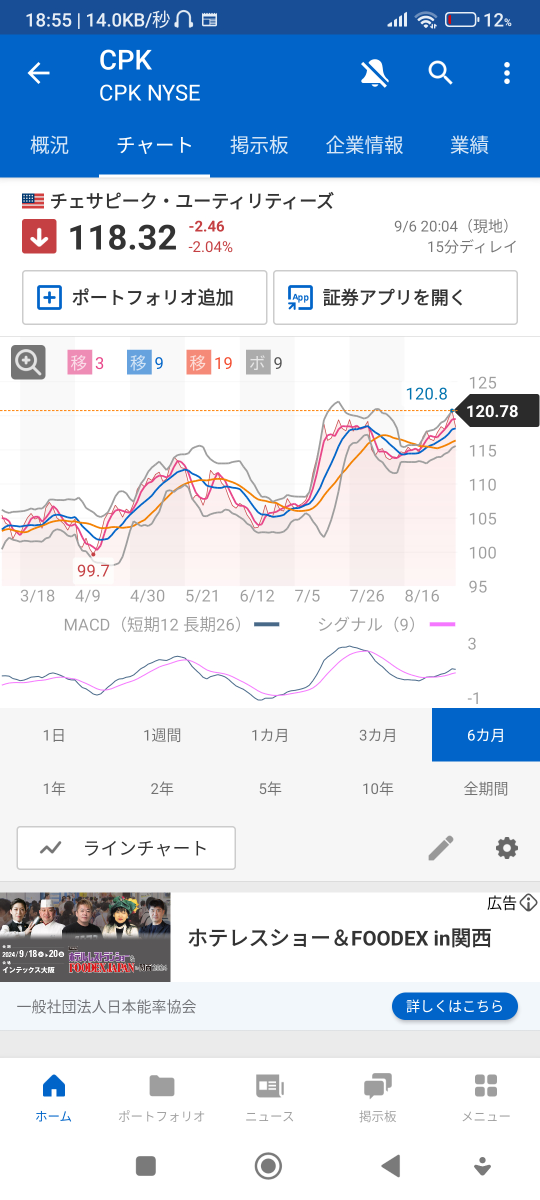 投稿の添付画像