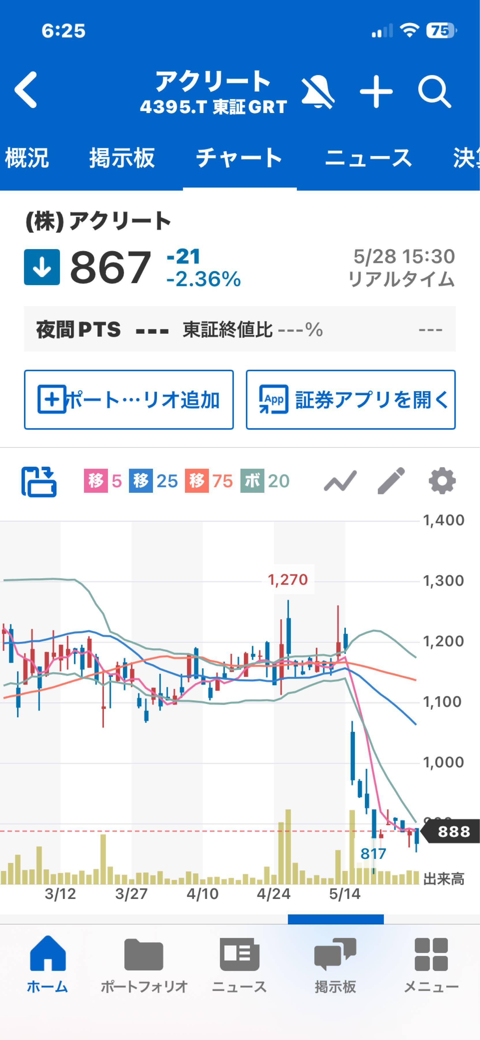 投稿の添付画像